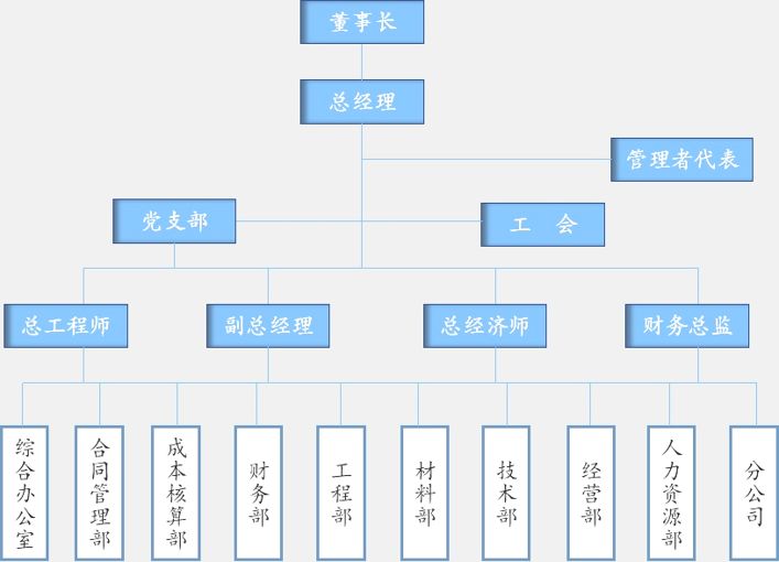 恒譽 恒譽